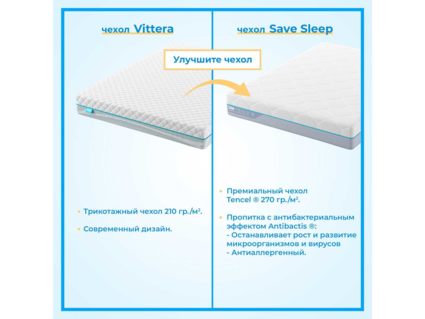 Матрас Промтекс-Ориент Roll Standart 10 Cocos M 140х190