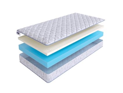 Матрас SkySleep Roller Cotton Memory 14 32