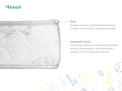 Матрас Димакс Изюминка 60х195