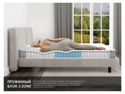 Матрас Димакс ОК Струтто Хард 90х200