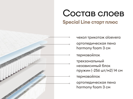 Матрас Мистер Слип Special Line старт плюс 311