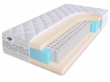 Матрас SkySleep Privilege Soft S500 32