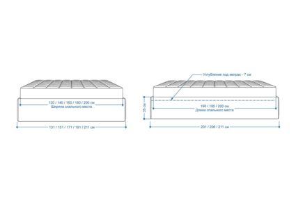 Кровать Lonax Белла велюр Dolly-2 (с подъемным механизмом)
