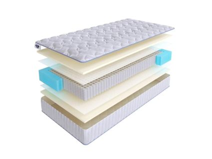 Матрас SkySleep Joy Twin Foam S1000 29