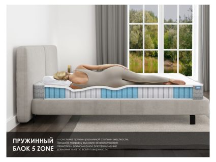 Матрас Димакс ОК Мемо 160х190