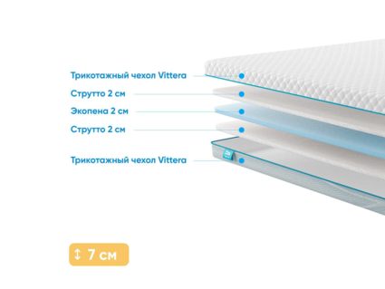 Матрас Промтекс-Ориент Roll Standart Strutto 6 26