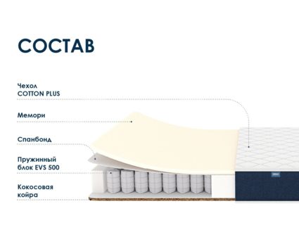 Матрас Димакс Практик Мемо Хард 500 49