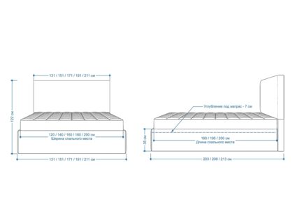 Кровать Lonax Фелиса велюр Dolly-2 160х195