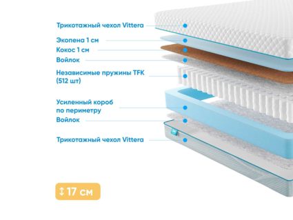 Матрас Промтекс-Ориент Soft Optima 1 Side 34