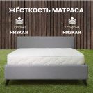 Матрас Димакс Элемент Софт лайт 160х190