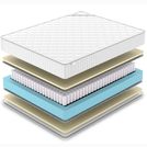 Матрас Denwir CLASSIC SOFT PLUS TFK 120х200