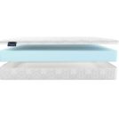 Матрас Materlux STELLA MAXI 100х200