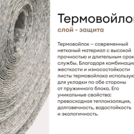 Матрас Мистер Слип Multi Line элит 70х120