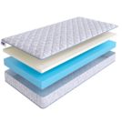 Матрас SkySleep Roller Cotton Memory 14 140х190