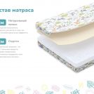 Матрас Димакс Путешественник х/б 60х195