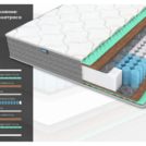 Матрас Димакс ОК Хард Релакс 140х200