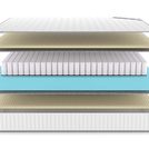 Матрас Denwir CLASSIC SOFT PLUS TFK 120х200