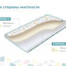 Матрас Димакс Путешественник х/б 60х195