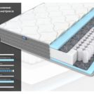 Матрас Димакс ОК Базис 180х200