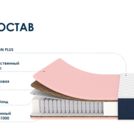 Матрас Димакс Практик Медиум Лайт 1000 уцененный 200х200