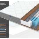 Матрас Димакс ОК Хард 120х200