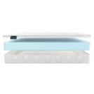 Матрас Materlux Flora 140х200
