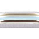 Матрас Materlux LISMA KIDS 90х190