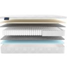 Матрас Materlux ECOLOGIC DREAM MAXI 150х200