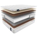 Матрас Materlux Divino 120х200