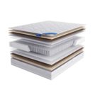 Матрас LineaFlex SUPERBA 120х200