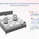 Матрас Димакс Твист Ролл Медиум 140х190