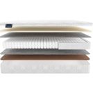 Матрас Materlux ARMONI FORM MAXI 180х200
