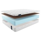 Матрас Materlux Diva 140х200