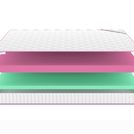 Матрас Denwir MEGA ECO FOAM 15 140х190