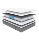 Матрас Димакс ОК Базис Плюс уцененный 80х195