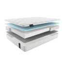 Матрас Materlux AVENTINO MULTI FORTE 140х200