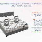 Матрас Димакс Твист Ролл Лайт стиф 60х120