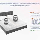 Матрас Димакс Relmas Foam S1000 110х200