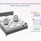 Матрас Димакс Твист Ролл Мемори 180х200