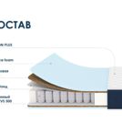 Матрас Димакс Практик Медиум Лайт 500 уцененный 85х200